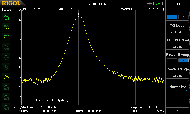 70MHz S21