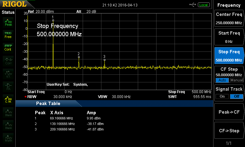 70MHz VCO Filtered Spectrum Black
