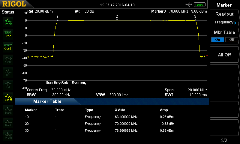 70MHz VCO Flatness Black