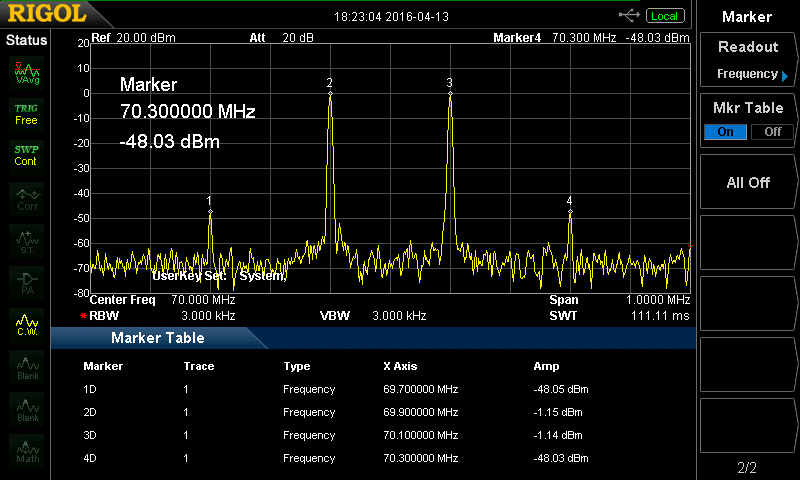 BFR520 70MHz Amp 3rd Order Black