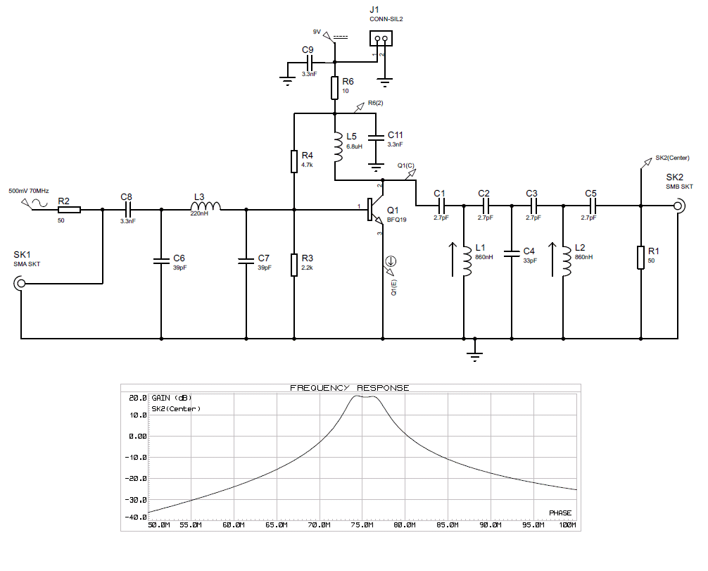 TX Driver Amp
